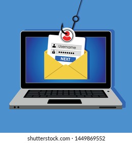 Login into account in email envelope and fishing hook. Internet phishing, hacked login and password. Netwrok and internet security. Anti virus, spyware, malware. Vector illustration in flat style
