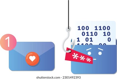Login into account in email envelope and fishing hook. Internet phishing, hacked login and password. Network and internet security. Anti virus, spyware, malware