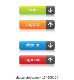 Login and Logout Buttons