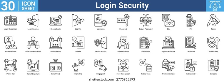 Login Security editable icon set vector illustration concept for business with icon of Login Credentials, Login Session, Secure Login, Log Out, Username, Password, Secure Password, Otp, Pin, Token.