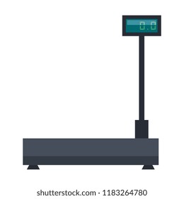 logistic balance measure weight
