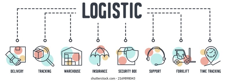 logistic banner web icon. order delivery, tracking package, warehouse, protection insurance, security box, support, forklift, time tracking vector illustration concept.