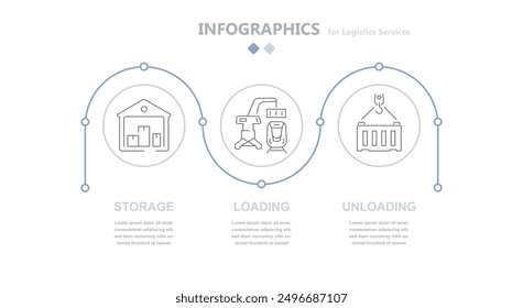 Infografías de círculos logísticos que reflejan servicios logísticos como carga, descarga y almacenamiento de contenedores. Cadena de suministro de carga