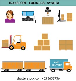 Logistic concept with flat delivery and transport system icons set vector illustration