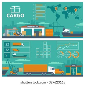 Logistic concept infographics production process from factory to the shop. Warehouse, ship, truck, car. Wide panoramic vector flat illustration for business, info graphic, web, banner, presentations  