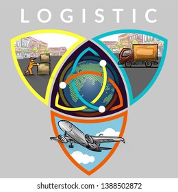 Logistic concept infographics of triple step worldwide delivery
