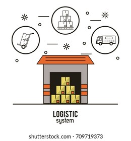 Logistic and delivery system infographic
