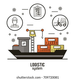 Logistic and delivery system infographic