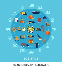 Logistic flat round composition with isolated icon set combined in big round vector illustration