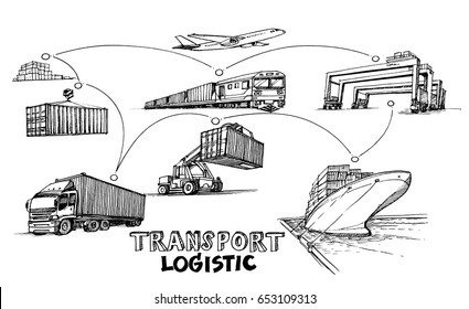 Dibujo manual logístico