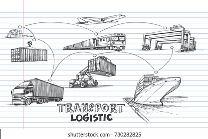 Logistic hand draw on lined notebook paper
