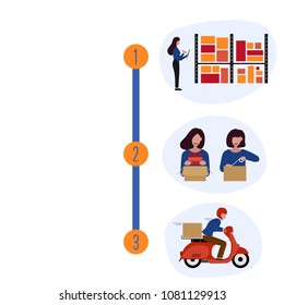Logistic info graphics. Store, Packing , delivery. Workflow of inventory. Vector illustration.