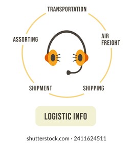 Logistic Info vector illustration. Modern flat vector illustration in solid colors with logistic theme.