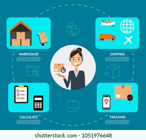 Logistic infogaphic set with shipping, warehouse, calculation and tracking elements for delivery process. Vector illustration