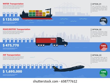 Logistic Infographic Elements And Transportation Vector. Import Export Shipping Cost Expense Business