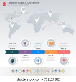 Logistic Infographic template with five steps or options, Communicates data through charts, graphs, Easily to change colors and lettering, and easier to understand.