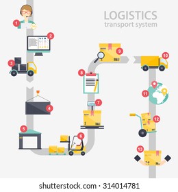 Logistic infographics. Set of flat warehouse icons  blank and transportation, storage vector illustration.