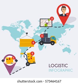 Logistic infographics. Set of flat warehouse icons logistic blank and transportation, storage vector illustration.