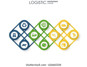 LOGISTIC mechanism concept. distribution, delivery, service, shipping, logistic, transport, market concepts. Abstract background with connected objects. Vector illustration.