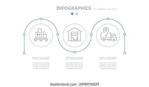 Logistic modern circular infographics reflecting logistics services such as cargo packaging, storage in a warehouse, delivery to the destination. The supply chain. EPS 10