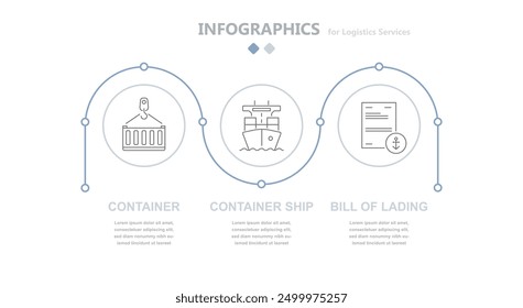 Logistic modern circular infographics reflecting logistics services such as container loading and unloading, container shipping, sea waybill, invoice Supply chain. EPS 10