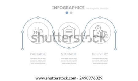 Logistic modern circular infographics reflecting logistics services such as cargo packaging, storage in a warehouse, delivery to the destination. The supply chain. EPS 10