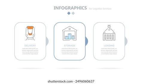 Logistic modern color rectangular infographics reflecting logistics services such as storage, loading, unloading, reloading, train delivery to the destination. The supply chain