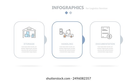 Infografías rectangulares de color moderno que reflejan servicios logísticos como almacenamiento, carga, recarga, descarga, documentación, operación del cargador. Cadena de suministro de carga