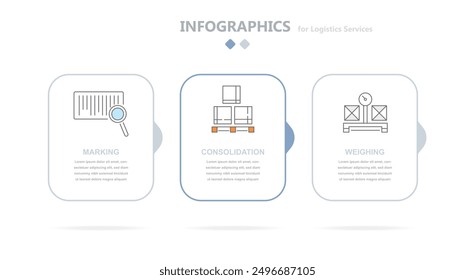 Logistic modern color rectangular infographics reflecting logistics services such as cargo labeling, loading, consolidation, weighing, pallet with cargo. Cargo supply Chain
