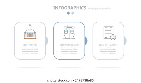 Logistic modern rectangular infographics reflecting logistics services such as container loading and unloading, container shipping, sea waybill, invoice Supply chain. EPS 10