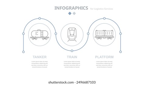 Infografía redonda logística moderna que refleja servicios logísticos como el alquiler de una plataforma para contenedores, vagones cisterna, entrega ferroviaria. Cadena de suministro de carga