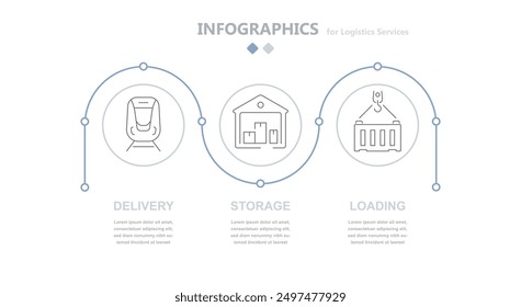 Logistic modern round infographics reflecting logistics services such as storage, loading, unloading, reloading, train delivery to the destination. The supply chain