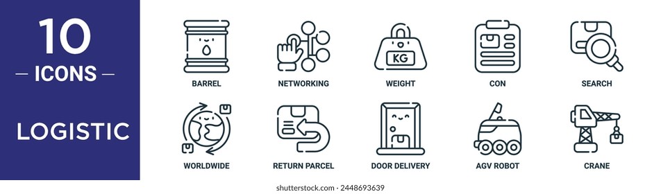 logistic outline icon set includes thin line barrel, networking, weight, con, search, worldwide, return parcel icons for report, presentation, diagram, web design