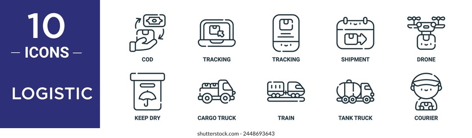 logistic outline icon set includes thin line cod, tracking, tracking, shipment, drone, keep dry, cargo truck icons for report, presentation, diagram, web design