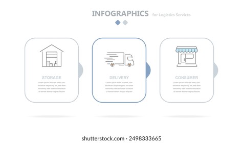 Logistic rectangular colour infographics reflecting logistics services such as storage in a warehouse, fast car delivery, delivery to a customer or store. Cargo Supply Chain