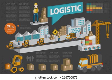 Logistic, transport and shipping design,three dimension,clean vector