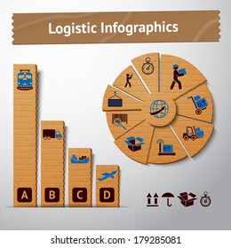 Logistic transportation service cardboard infographics elements for charts and graphs vector illustration