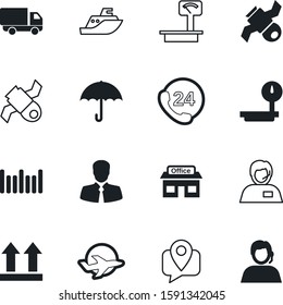 logistic vector icon set such as: boat, assistance, device, gps, arrows, tourism, market, palm, buy, client, speed, airline, fashion, human, rain, post, logo, vehicle, track, flight, loyalty, comfort