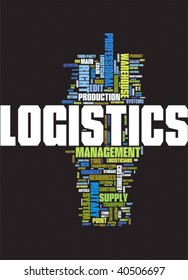 Logistic word cloud illustration. Graphic tag collection.