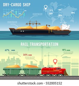 Logistics banner Cargo transportation. Delivery by railway lines. Transportation and transportation by freighters. 