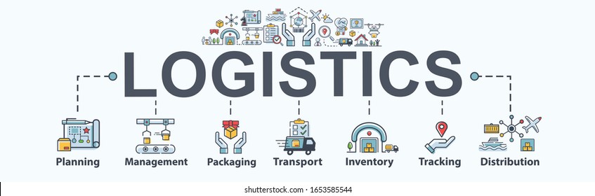 Logistics banner web icon for business. planning, management, transport, inventory, cargo, tracking, delivery and distribution. Flat modern vector infographic.