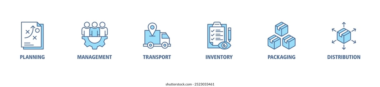 Logística banner web ícone conjunto vetor ilustração conceito com ícone de planejamento, gerenciamento, transporte, inventário, embalagem e distribuição ícones símbolo infográficos fundo