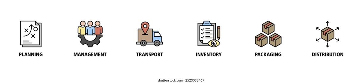 Concepto de Ilustración vectorial del conjunto de iconos del Web del Anuncio de la logística con el icono de la planificación, de la gestión, del transporte, del inventario, del empaquetado, y de la distribución