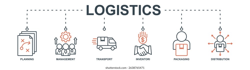 Logistics banner web icon set vector illustration concept with icon of planning, management, transport, inventori, packaging, distribution