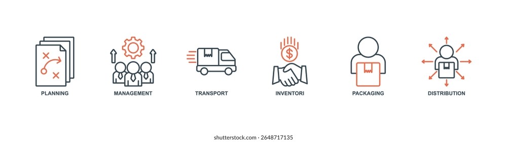 Logística banner web ícone conjunto vetor ilustração conceito com ícone de planejamento, gestão, transporte, inventori, embalagem, distribuição