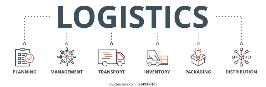 Logistics banner web icon vector illustration concept with icon of planning, management, transport, inventory, packaging, and distribution