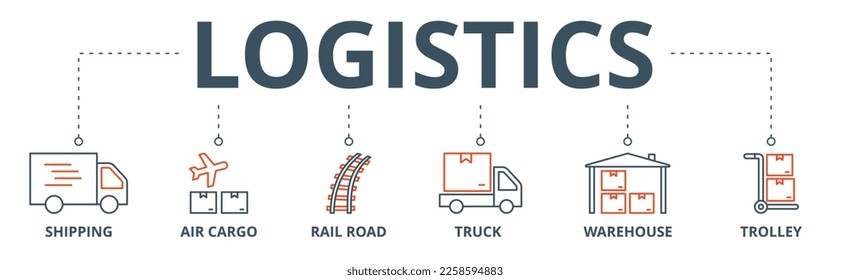 Logistics banner web icon vector illustration concept with icon of shipping, air cargo, rail road, truck, warehouse, trolley