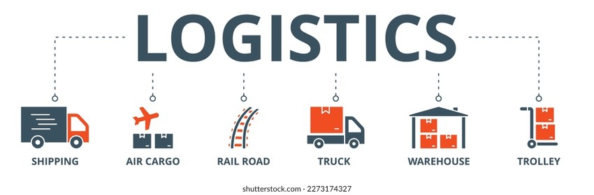 Logistics banner web icon vector illustration concept with icon of shipping, air cargo, rail road, truck, warehouse, trolley