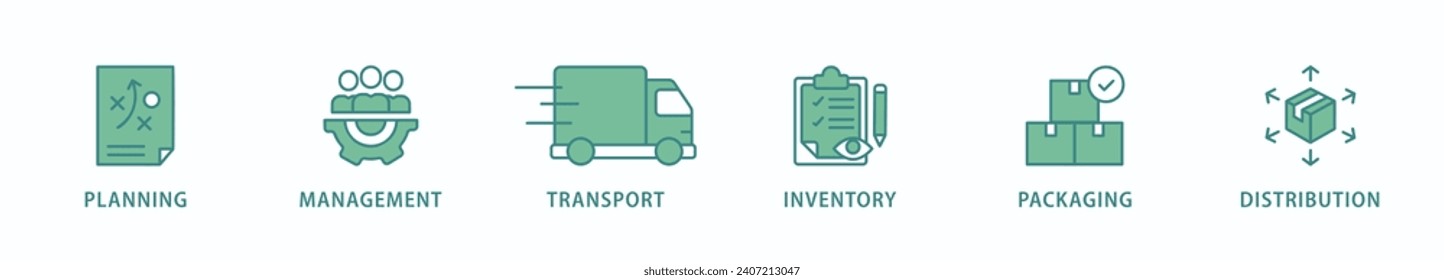 Logistics banner web icon vector illustration concept with icon of planning, management, transport, inventory, packaging, and distribution