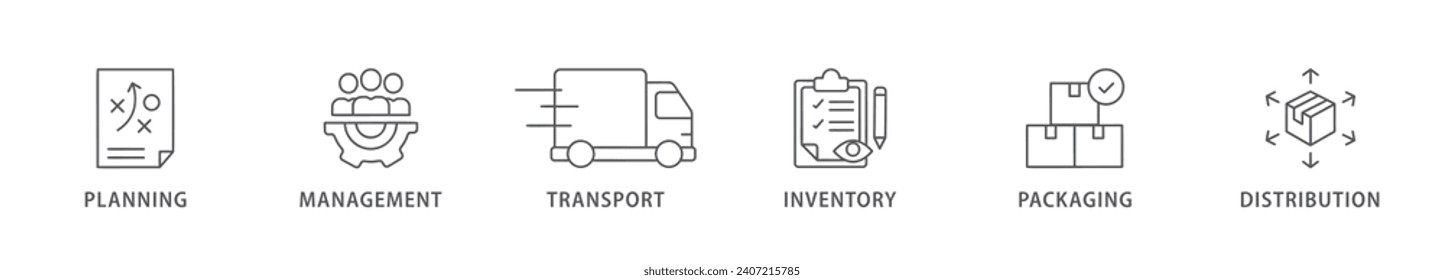 Logistics banner web icon vector illustration concept with icon of planning, management, transport, inventory, packaging, and distribution